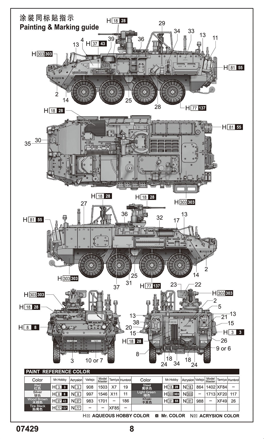 Trumpeter 1/72 US M1135 Stryker NBC RV Plastic Model Kit