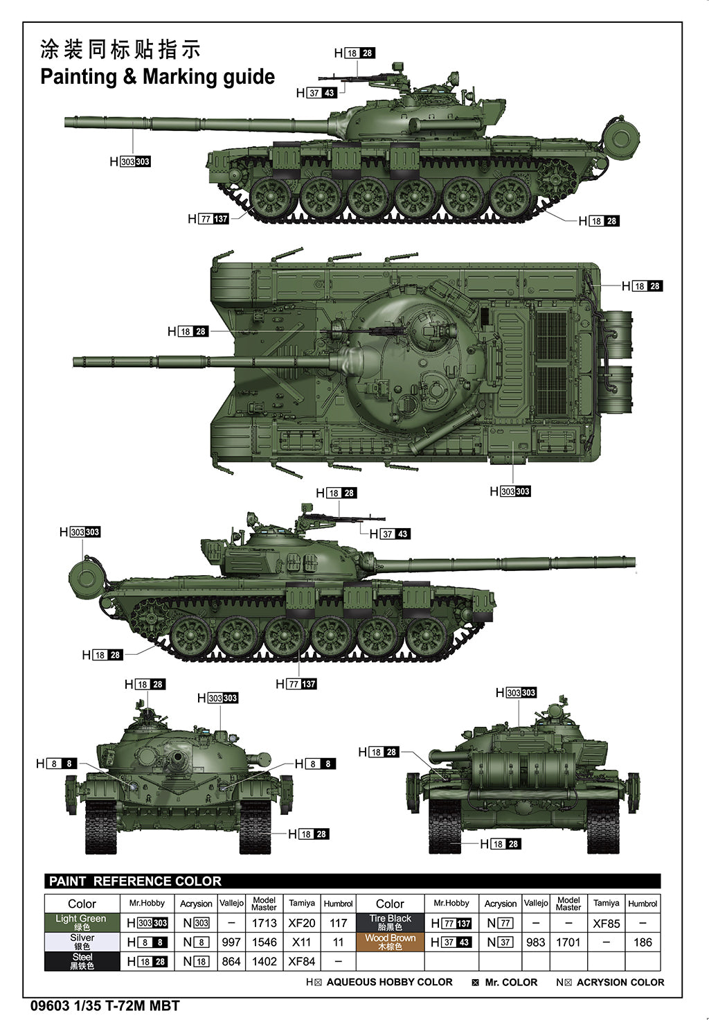 Trumpeter 1/35 T-72M MBT Plastic Model Kit