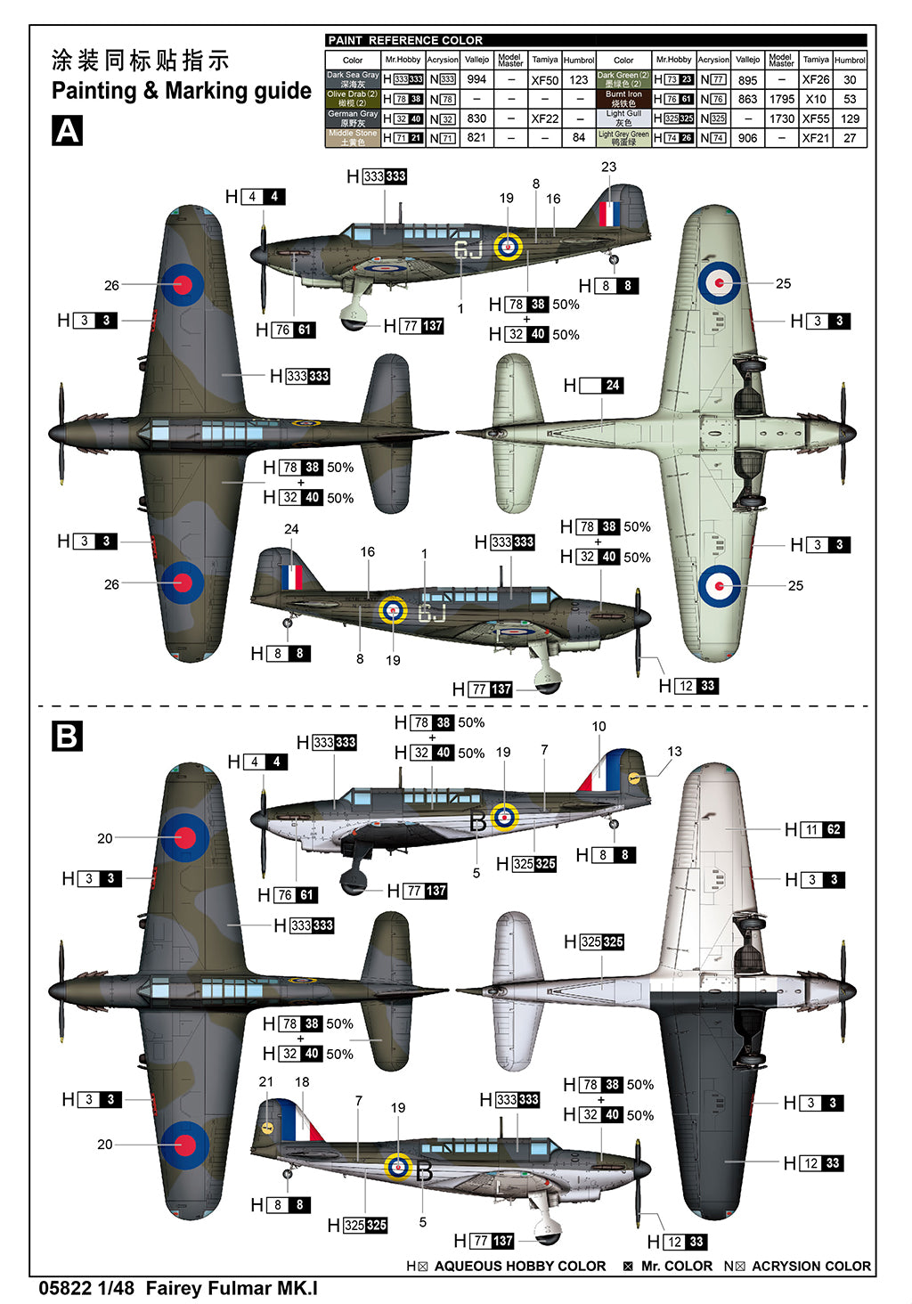 Trumpeter 1/48 Fairy Fulmar Mk.1 Plastic Model Kit