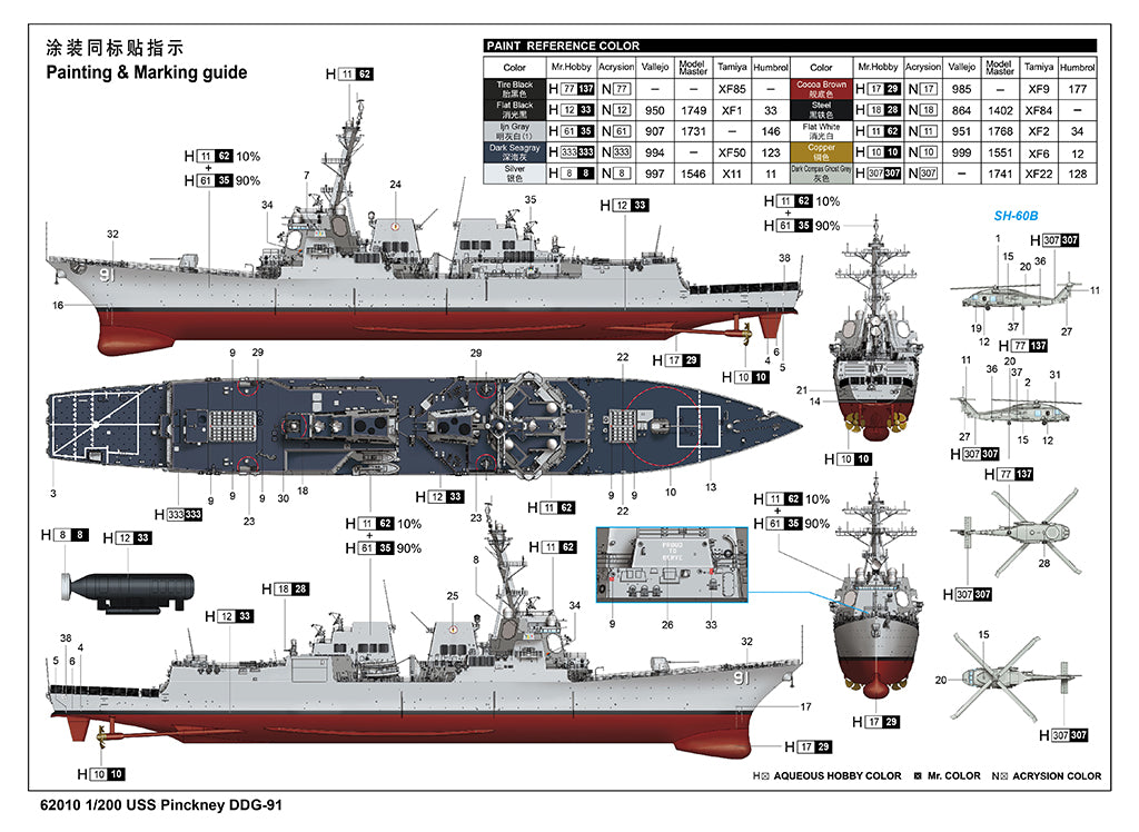 I Love Kit 1/200 USS Pinckney DDG-91 Plastic Model Kit