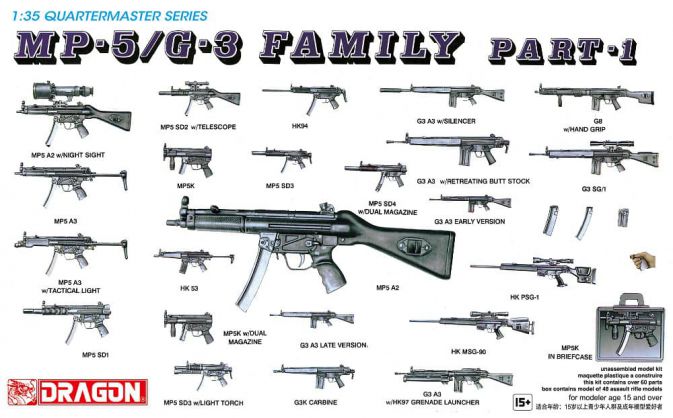 Dragon 1/35 MP-5/G-3 Family Scale Model Kit