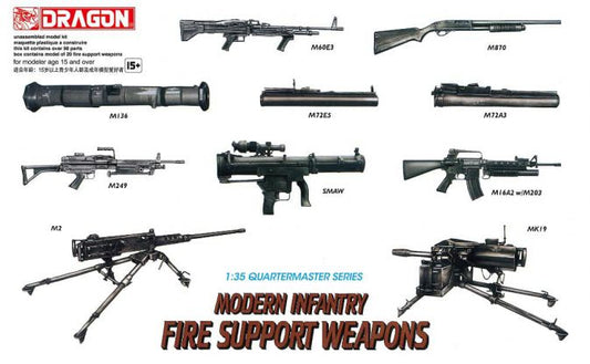 Dragon 1/35 Modern Infantry Fire Support Weapon Plastic Model Kit