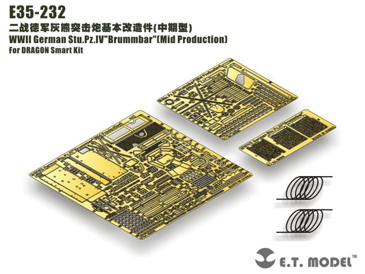 E.T. Model 1:35 WWII German Stu.Pz.IV"Brummbar"（Mid Production) Detail Set