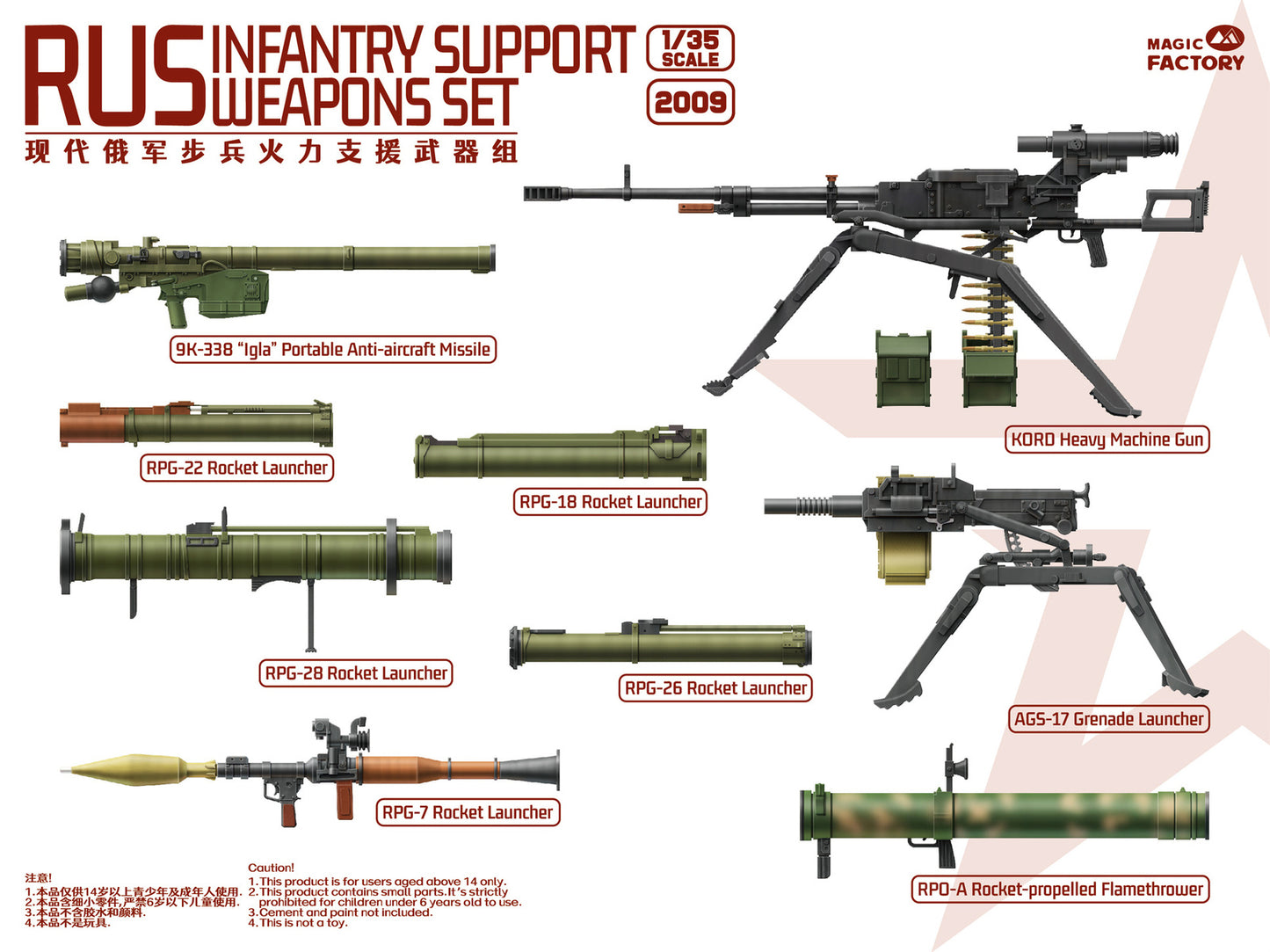 Magic Factory 1/35 Russian Infantry Support Weapons Set Plastic Model Kit