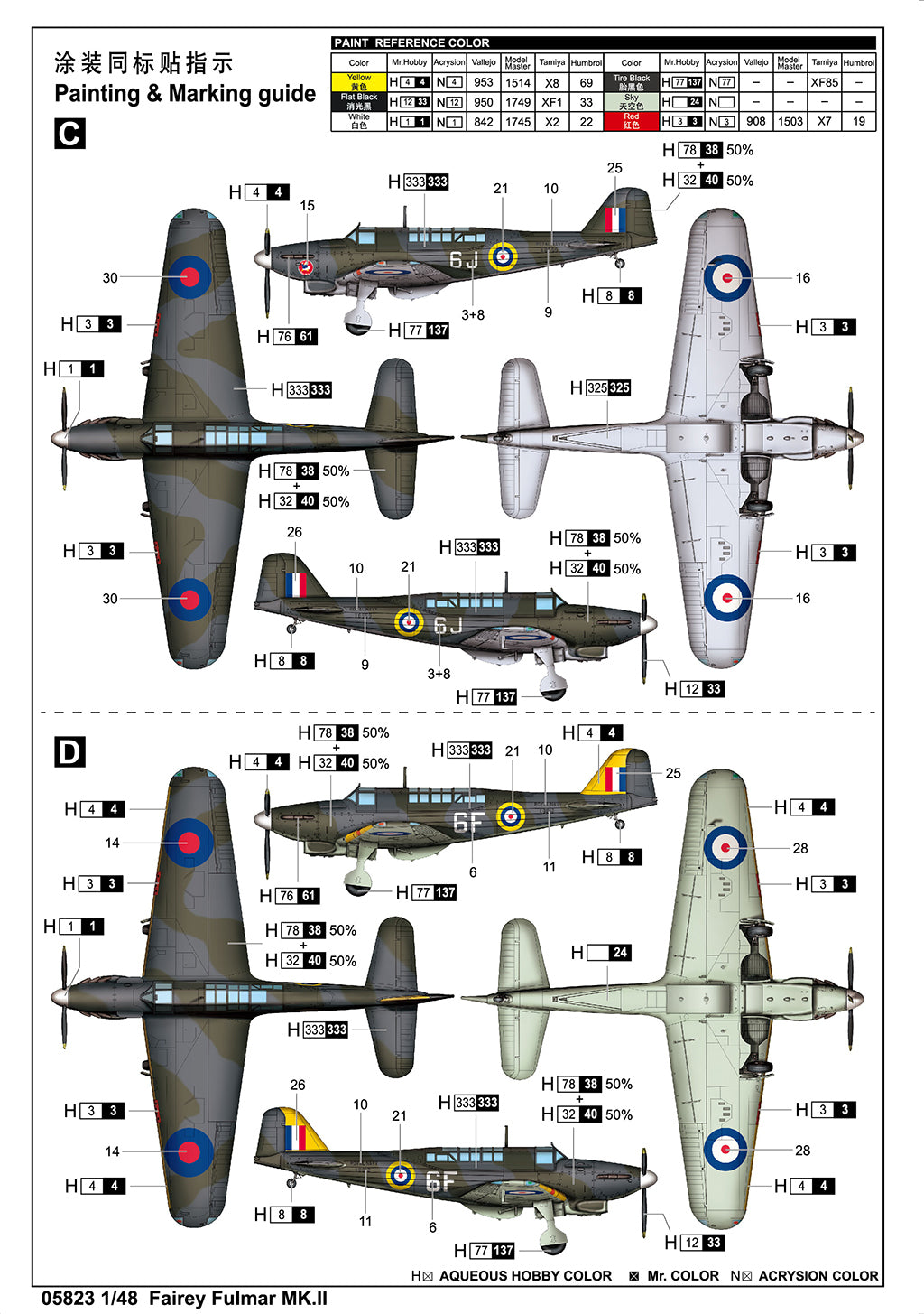 Trumpeter 1/48 Fairey Fulmar MK.II Plastic Model Kit