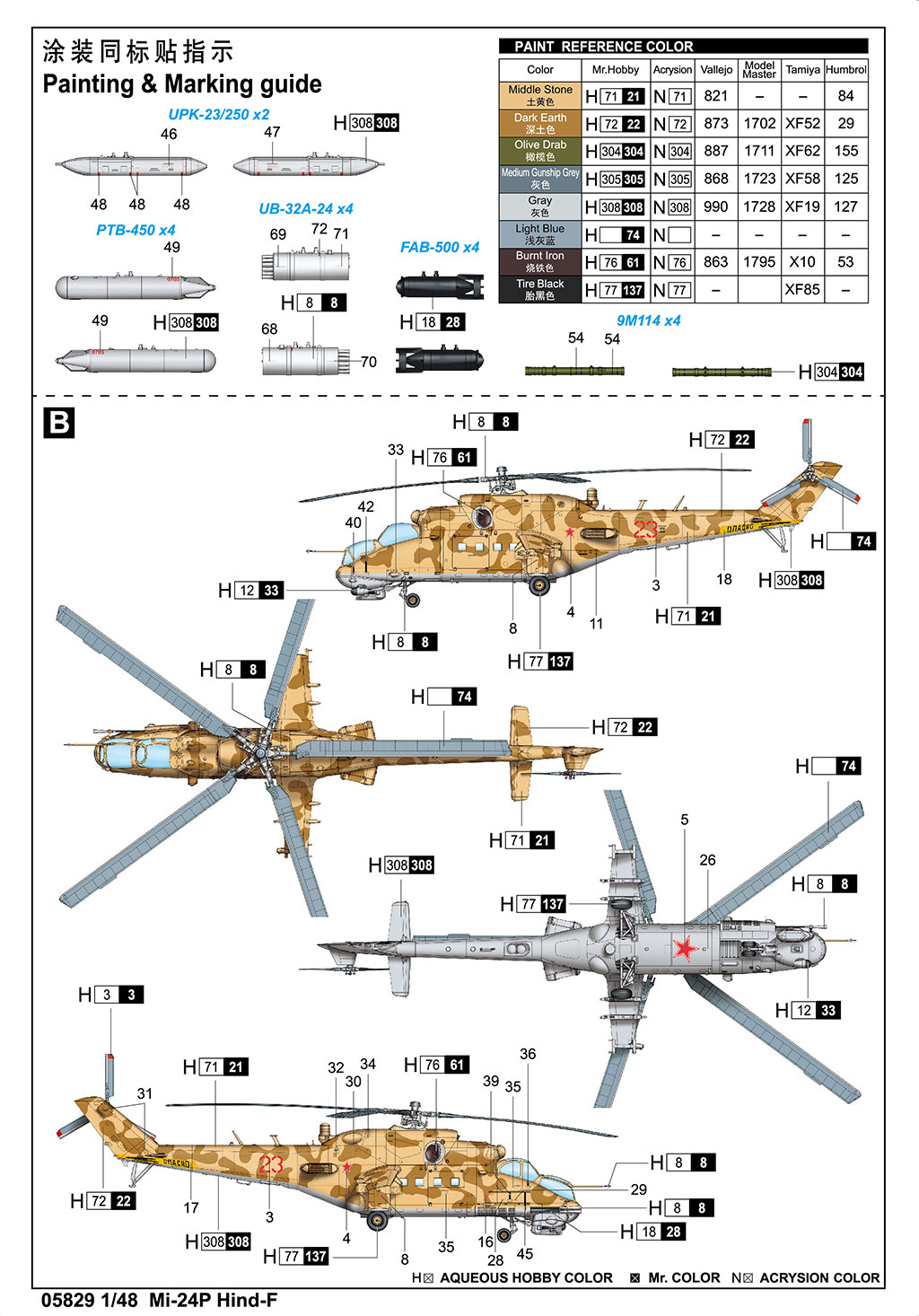 Trumpeter 1/48 Mi-24P Hind-F Plastic Model Kit