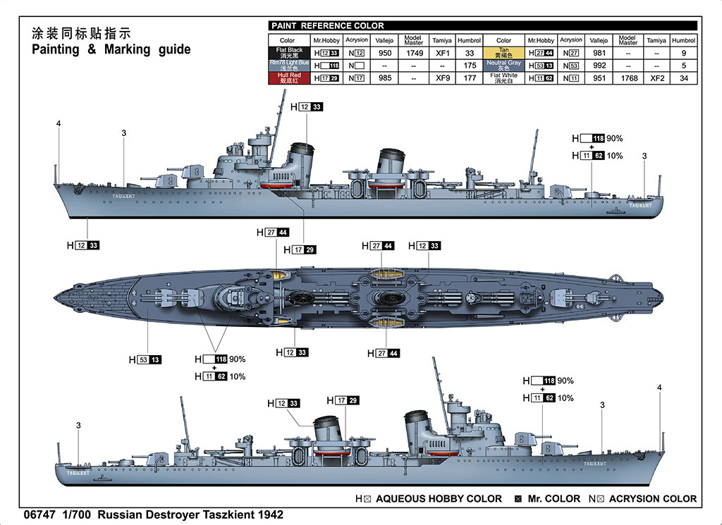 Trumpeter 1/700 Russian Destroyer Taszkient 1942 Plastic Model Kit