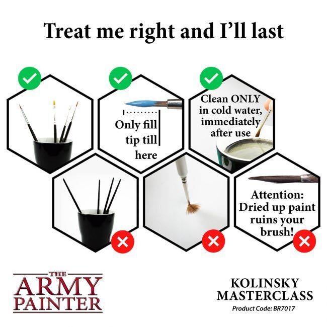 The Army Painter Wargamer Masterclass Brush