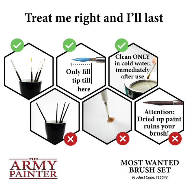 The Army Painter Most Wanted Brush Set